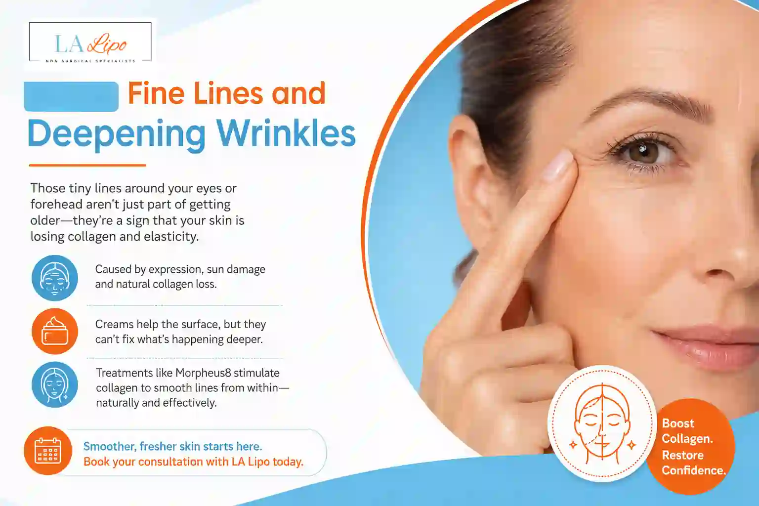 Sign #2: Fine Lines and Deepening Wrinkles Darlington